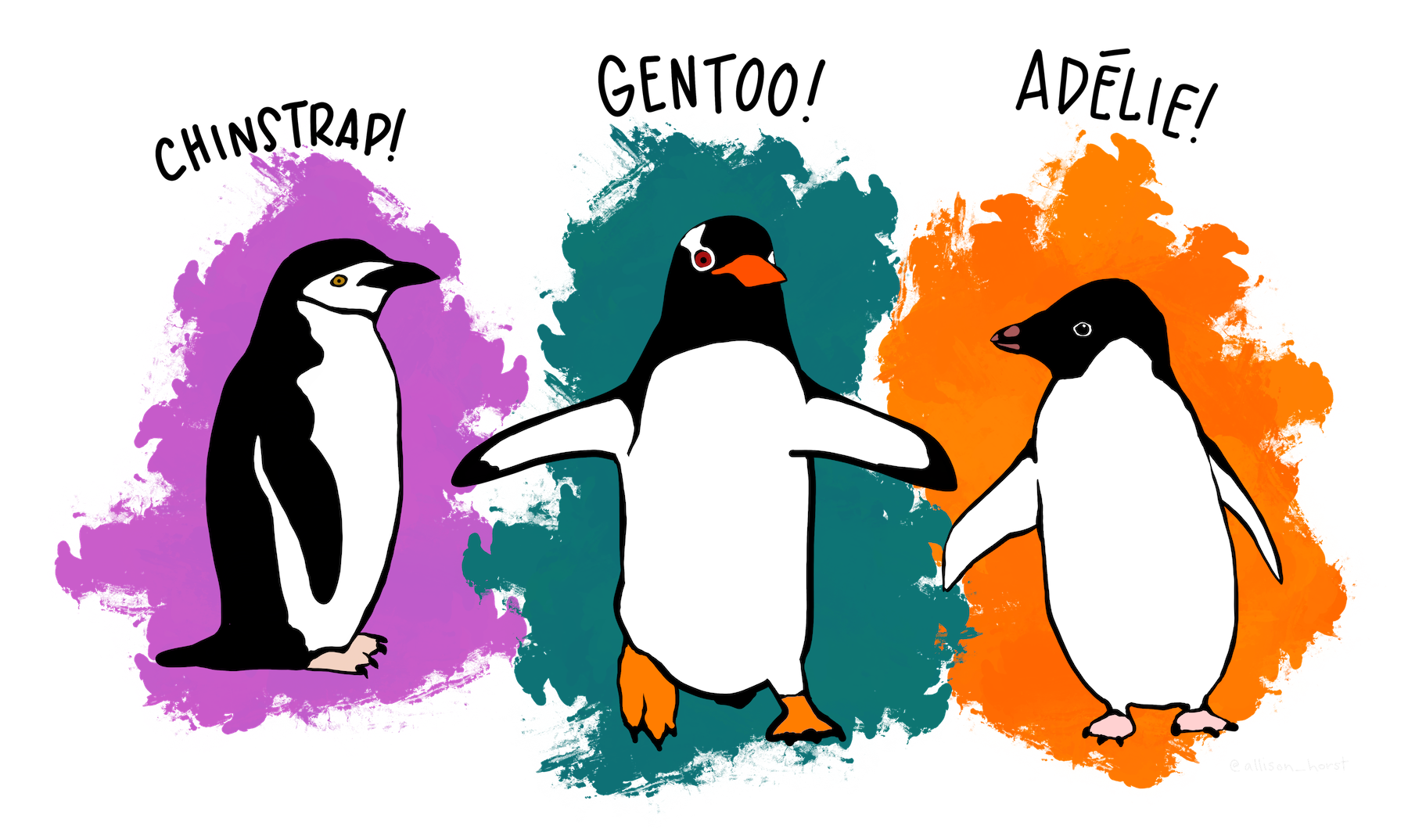 The three different penguin species in the `palmerpenguins` datasets (credit: Allison Horst)